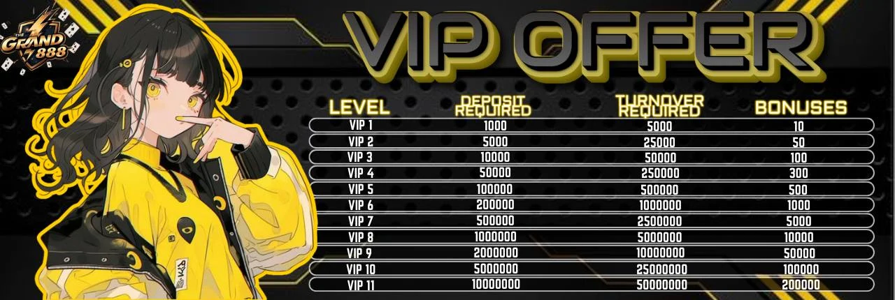 THEGRAND888 Casino VIP Offers: Join VIP Club Now!